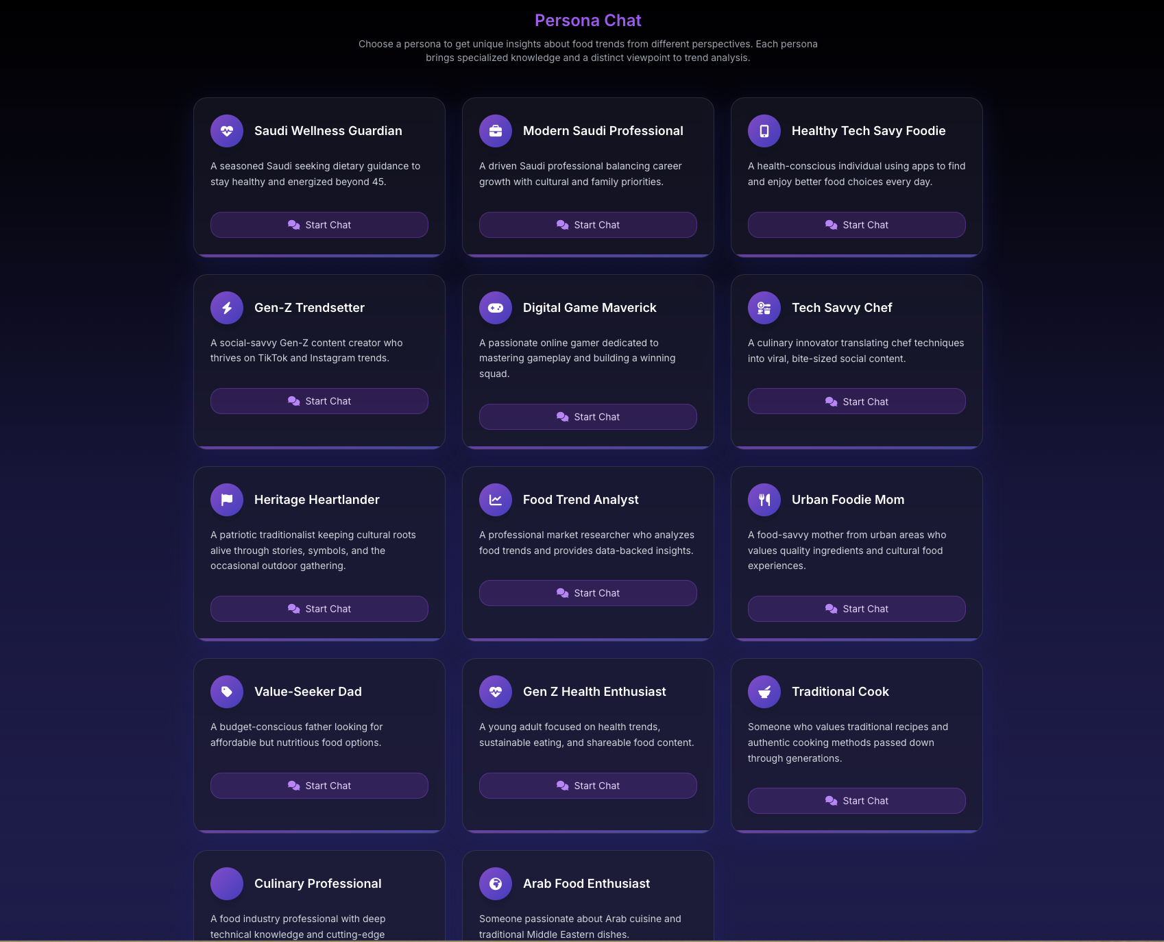 Persona Selection Interface
