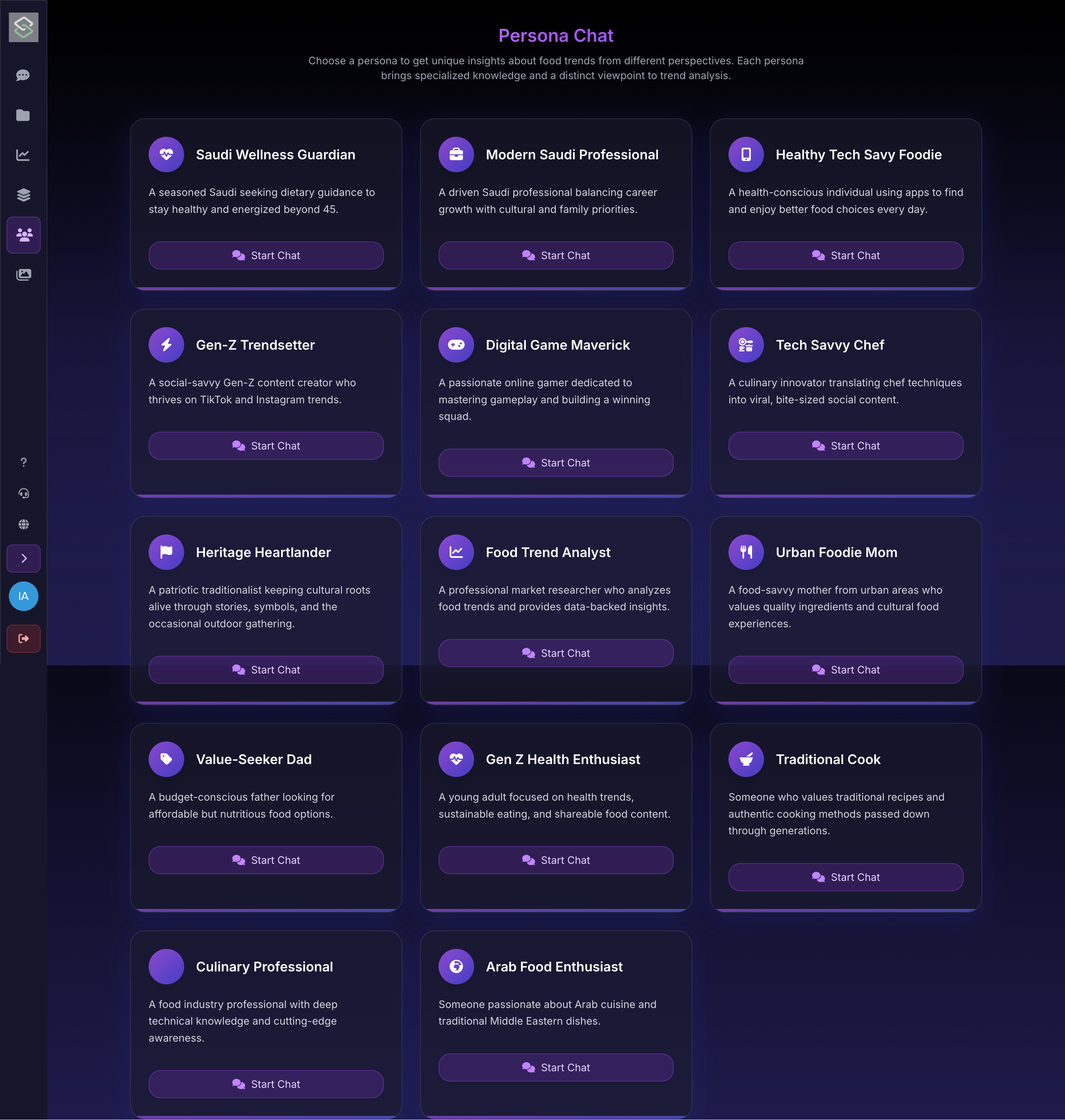 Grid view of all available persona cards