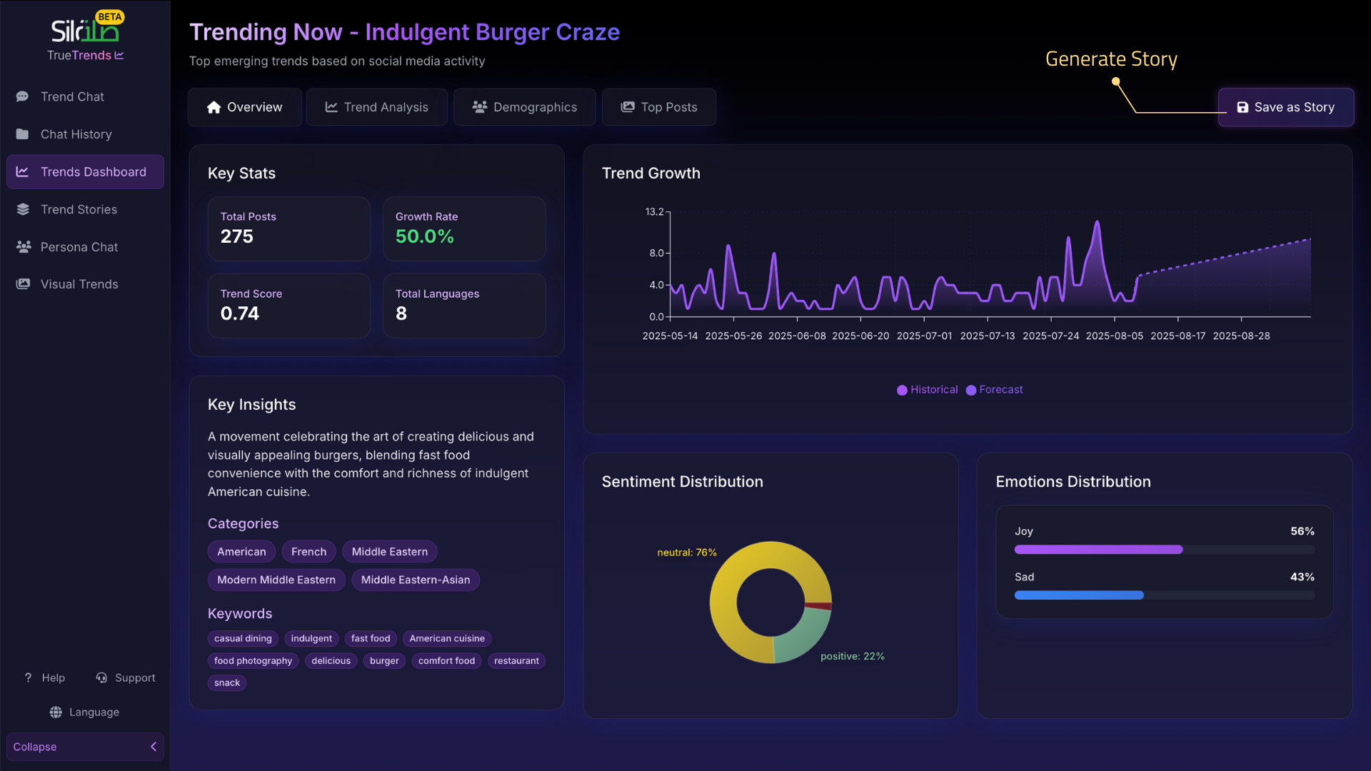 Screenshot showing story creation entry points