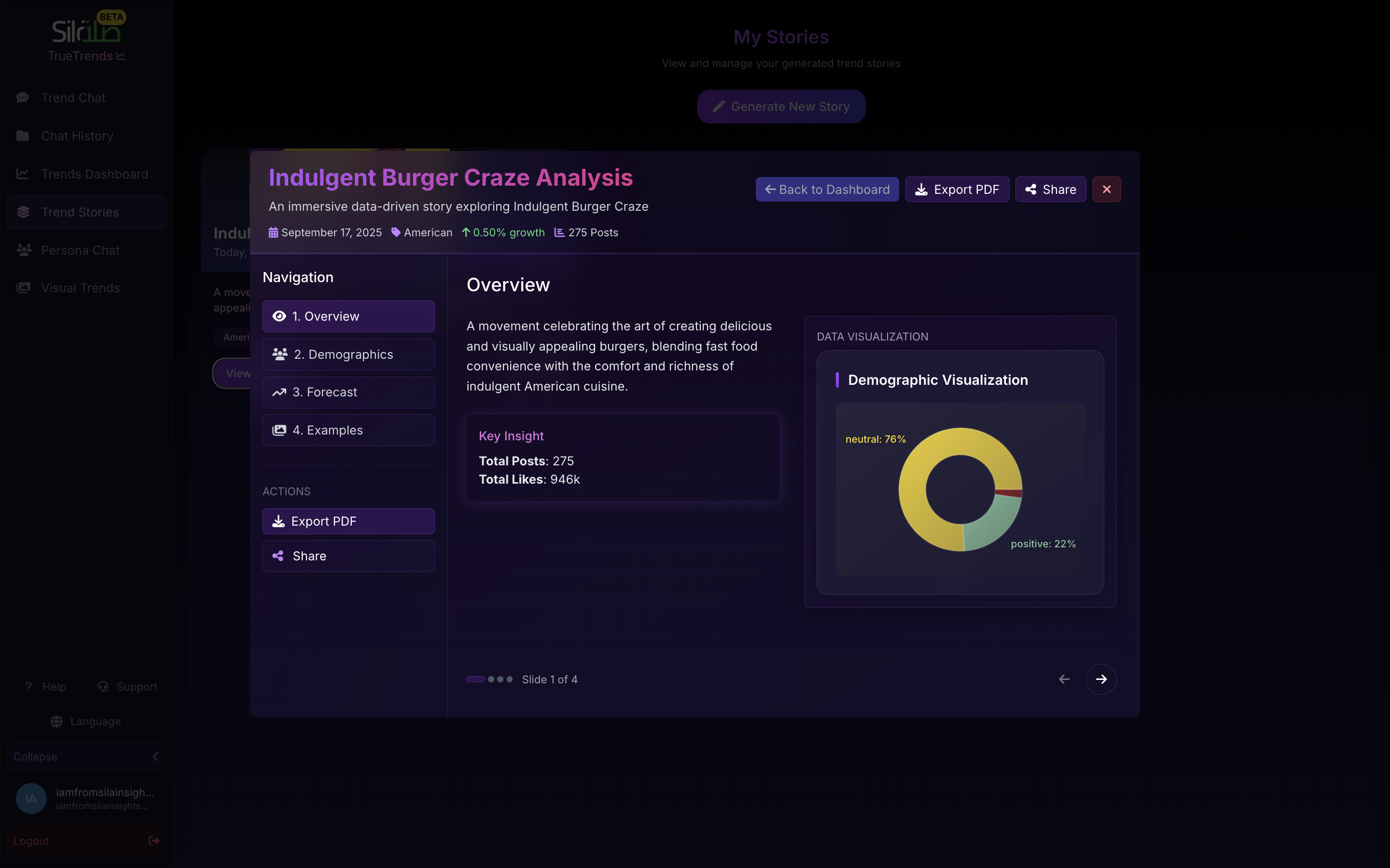 Screenshot of a completed story with various sections